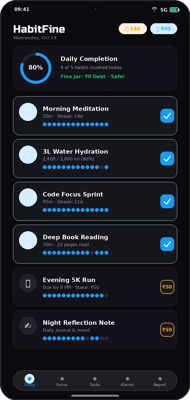 HabitFine Today Screen with Daily Habits and Streaks